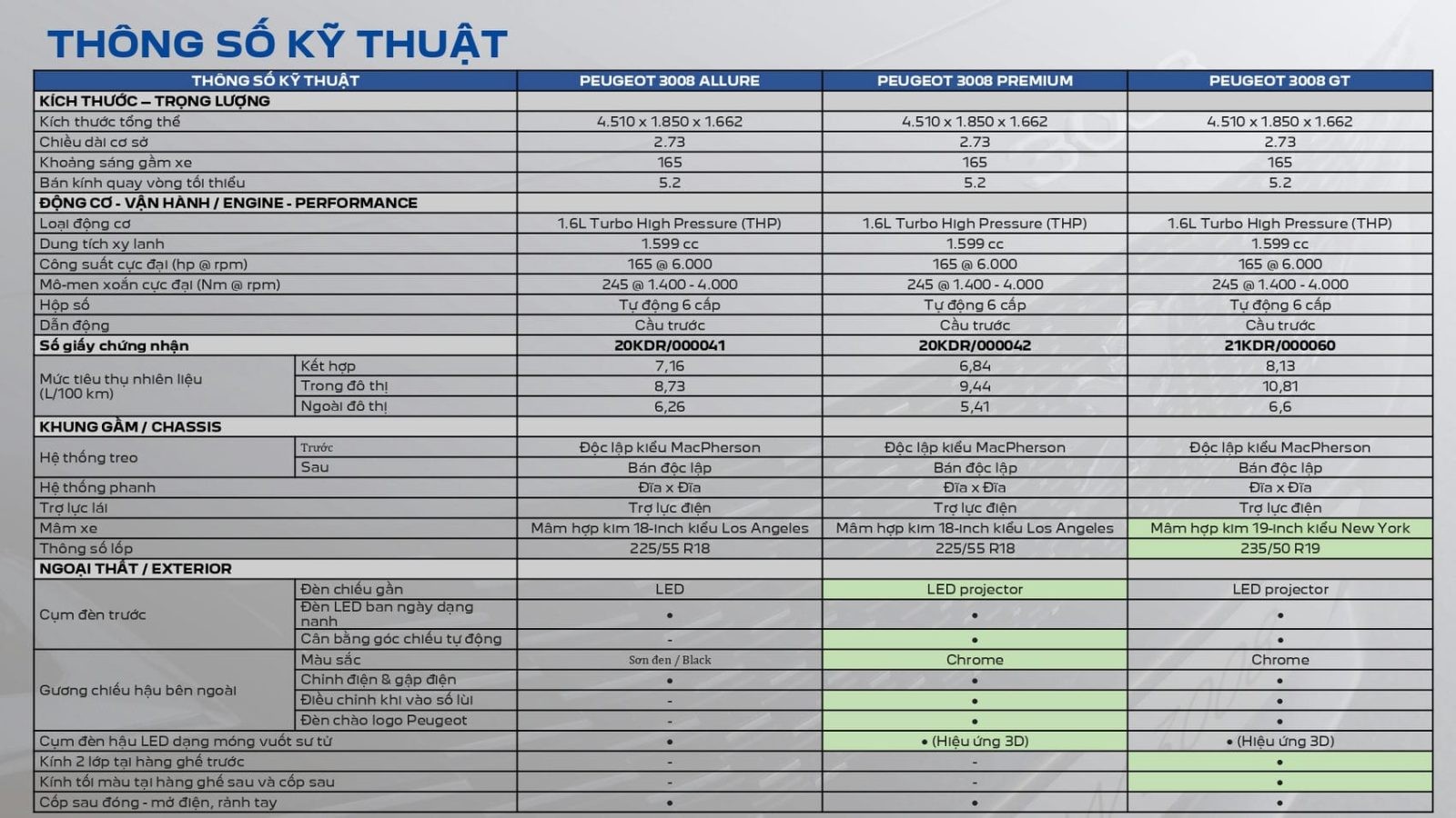 brochure-3008-2-1.jpg